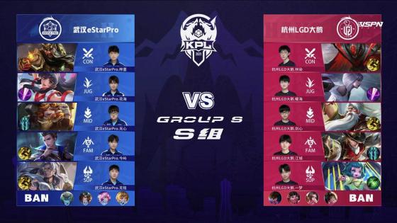 G2 Esports 击败 Movistar KOI 赢得 LEC 2025 夏季锦标赛