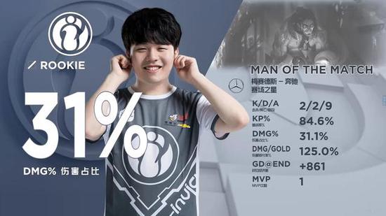 LPL多家俱乐部齐官宣，抢人大战一触即发